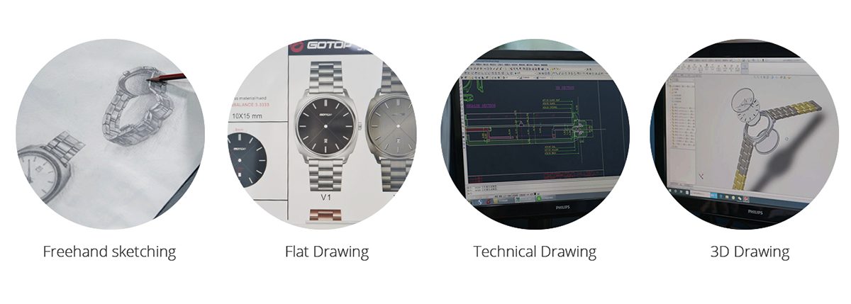 The four drawing stages GoTop names on its rendering page: freehand sketching, flat drawing, technical drawing, 3D drawing.